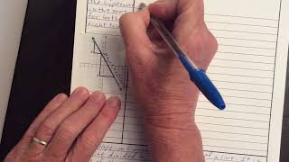 8.4A Cornell Notes