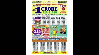 🔴 Lottery Sambad Live 08:00pm 28/04/23 Evening Nagaland State Dear Lottery Result Pdf Download screenshot 4