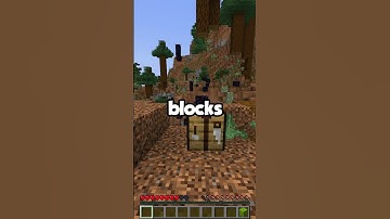 Ip: toxiss.net Port: 19132 #minecraftserver #Minecraft #crossplay