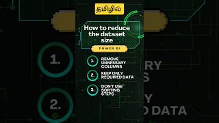 Power BI Optimization ⚡ | Last 2 Years Filter = Faster Refresh! | Tamil