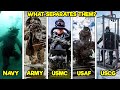 WHY DOES EVERY U.S. MILITARY BRANCH HAVE DIVERS? (WHAT MOST PEOPLE DON’T KNOW)