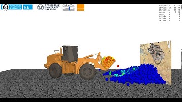 Coupled DEM - Multibody Simulation of a Wheelloader