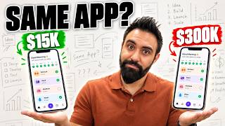 App Development Cost: What Decides $15,000 vs $300,000 screenshot 3