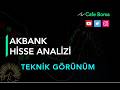 Akbank Detaylı Analizi - Teknik Görünüm - Akbnk Hisse Analizi