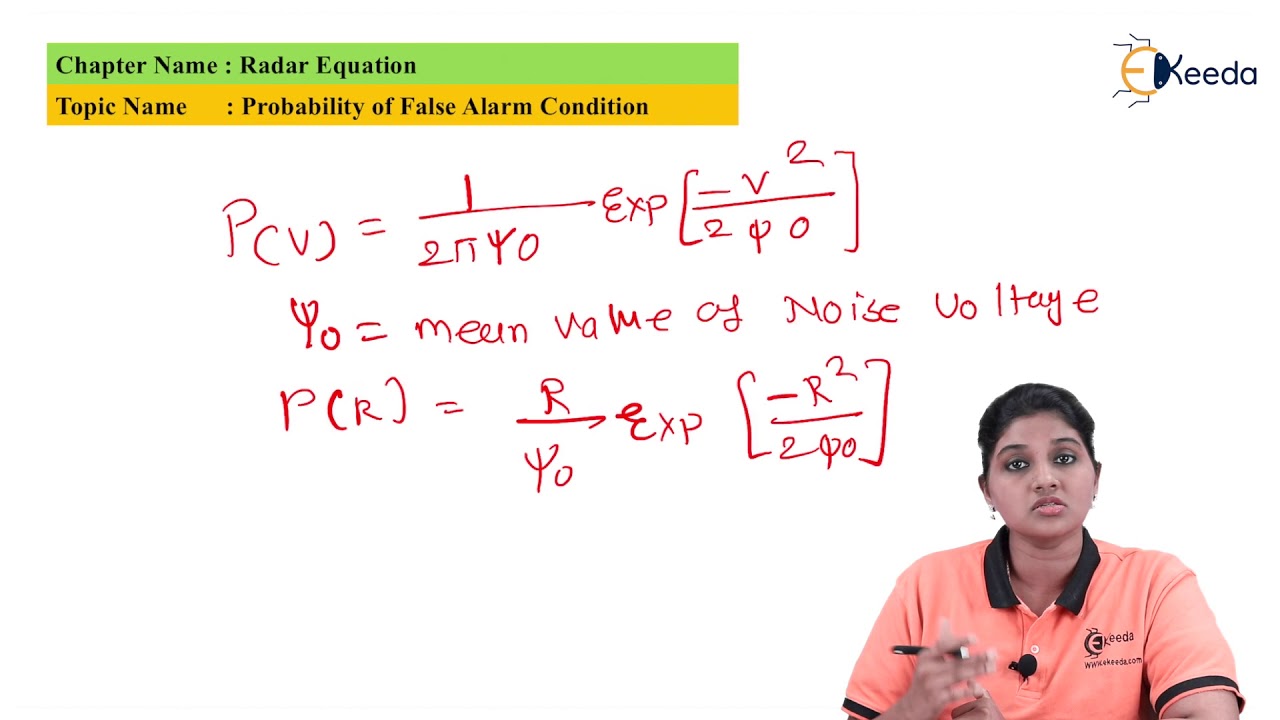 Probability Of False Alarm Condition Radar Equation Radar Probability Of False Alarm Condition Radar Equation Radar