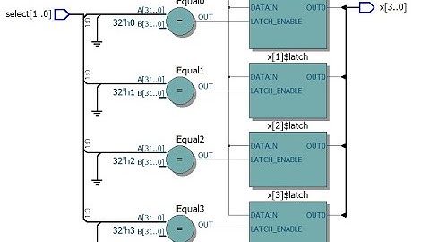 Complete tutorial for MUX and DEMUX in Quartus | using various logics | 6+ different logics