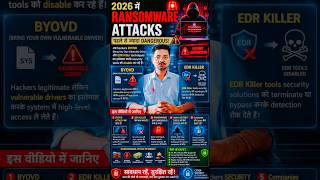 Hackers पहले Security बंद करते हैं… फिर हमला! #onlinesafety #scamalert #cybersecurity #cybercrime