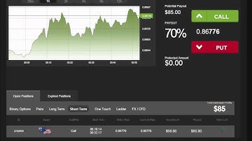 Auto Binary Signals (Main ABS) Video 2 Live Trading - October 6th 2014