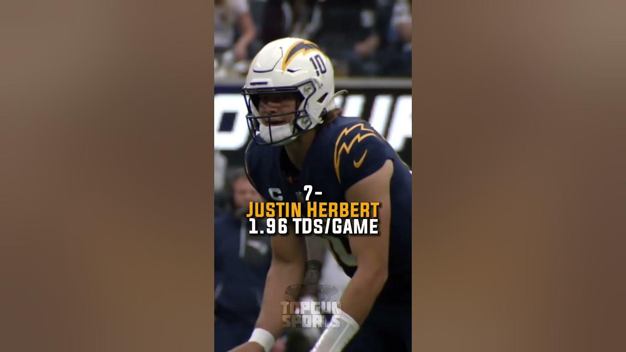 Quarterbacks With The Most Average Touchdowns Per Game All Time… YouTube