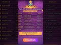 🔥 Top 10 Python String Methods Every Developer Must Know! 🔥
