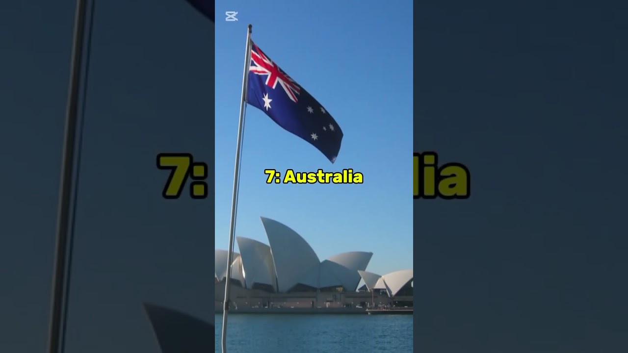 Top 10 most beautiful countries in the world ❤️ 