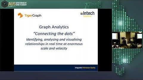 Graph database analytics for investigations, compliance and fraud detection.