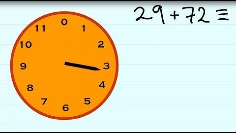 Modular arithmetic: Modulo 12 addition