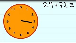 Modular Arithmetic Modulo 12 Addition