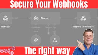 Your webhooks are not secure! (And how to fix it - N8N)