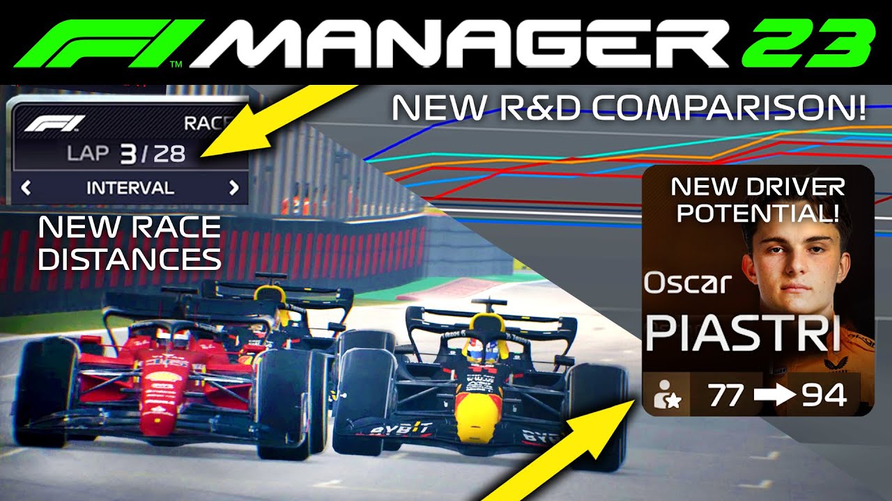 F1 MANAGER 2023 7 THINGS I WANT IN THE NEXT F1 MANAGER 23 CAREER MODE!