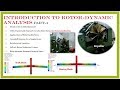 Introduction to rotordynamic  fe analysis part1
