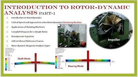 Introduction to Rotordynamic  FE Analysis, PART-1