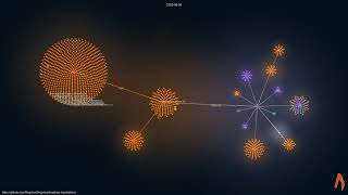 Alien Swarm: Reactive Drop - Translation Project 2022