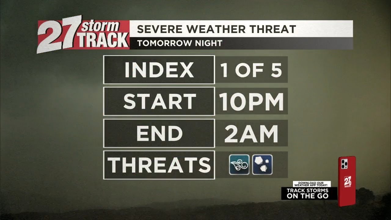 Storms back in the forecast - YouTube