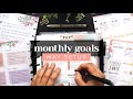 Goal setting 2024  may monthly goals setup for productivity and success