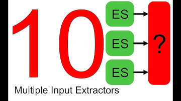 Random Number Generators Part 10. Entropy Extractors Part 4.