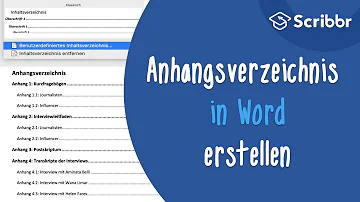 Was ist ein Anhangsverzeichnis?