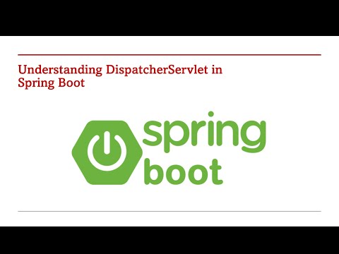 58. Understanding DispatcherServlet