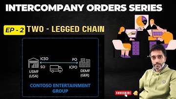 Ep:2 Intercompany orders: Two-legged chain in #microsoftdynamics365 #aierp #dynamics365 #techtalk