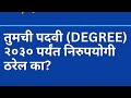 Why I started Tizzle Careers. #careerafter10th #careerafter12th #careerguidance #education #karad