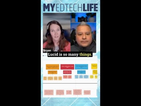 🌟 Uncover the magic of Lucid in classrooms! 🌟 Uncover the magic of Lucid in classrooms!