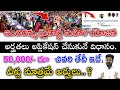ఇందిరమ్మ మైనారిటీ మహిళా యోజన పథకం | How to apply Indiramma Minority mahila Yojana Scheme 2026
