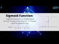 Activation Functions in Artificial Neural Network
