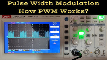 PWM | Pulse Width Modulation | How PWM Works in SMPS? | Urdu/Hindi | Lecture No. 62