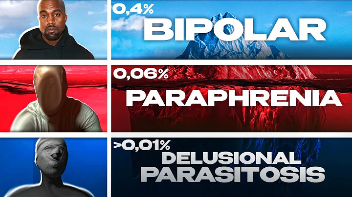 The Mental Illness & Disorder Iceberg Explained thumbnail