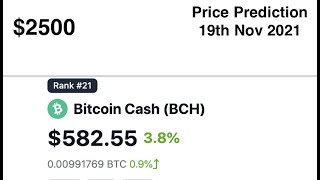 BITCOIN CASH (BCH) coin price prediction.  November 19th 2021.