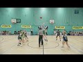 SH4_Scotland vs Ireland_Girls_26.06.26 - 5PM