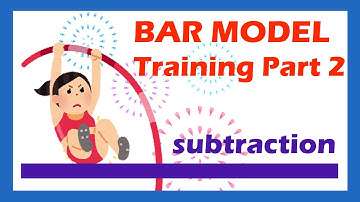 Bar Model Training: Subtraction