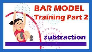 Bar Model Training: Subtraction