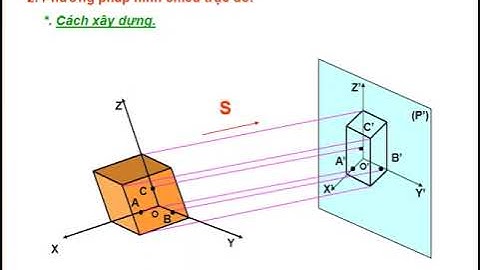 Bài 11: HÌNH CHIẾU TRỤC ĐO