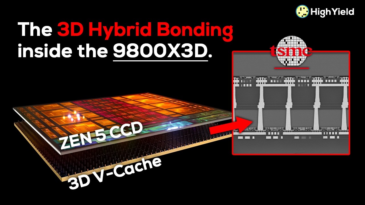 Why Hybrid Bonding is the Future of Packaging