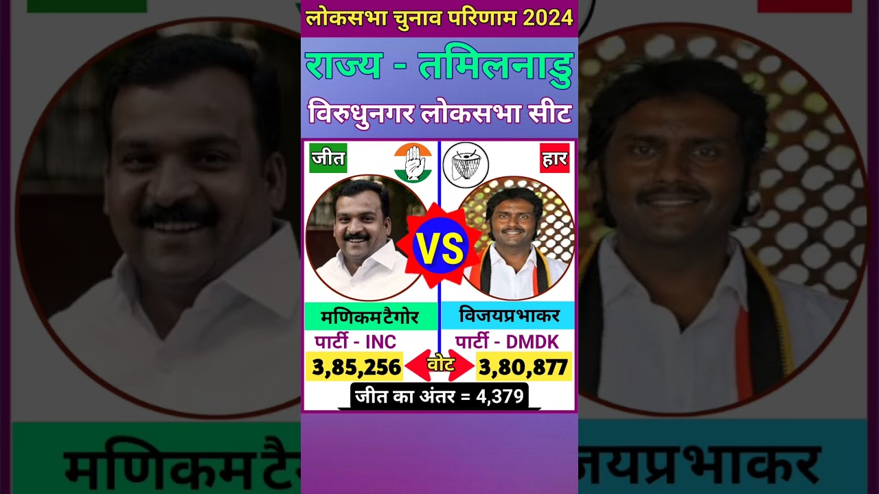 विरुधुनगर (तमिलनाडु) लोकसभा चुनाव 2024 परिणाम ll Virudhnagar (Tamil Nadu) Lok Sabha Election Result