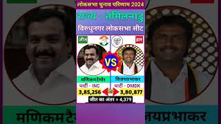 विरुधुनगर (तमिलनाडु) लोकसभा चुनाव 2024 परिणाम ll Virudhnagar (Tamil Nadu) Lok Sabha Election Result
