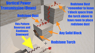 Redstone: Back to Basics - Episode 2 - Vertical Redstone Wiring (up and down)