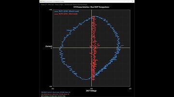 Reverse Engineered vintageTEK CurveBug Software