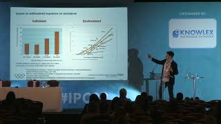 Shorter course antibacterial for Gram negative infections – minimising the risk of AMR. #IPC22