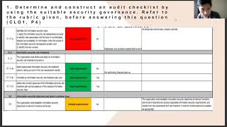 PBT Presentation Security Audit (1050,1122)