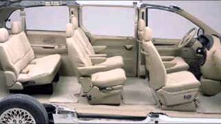 Dodge Caravan Chrysler Town And Country U0026 Plymouth Voyager History 19842012