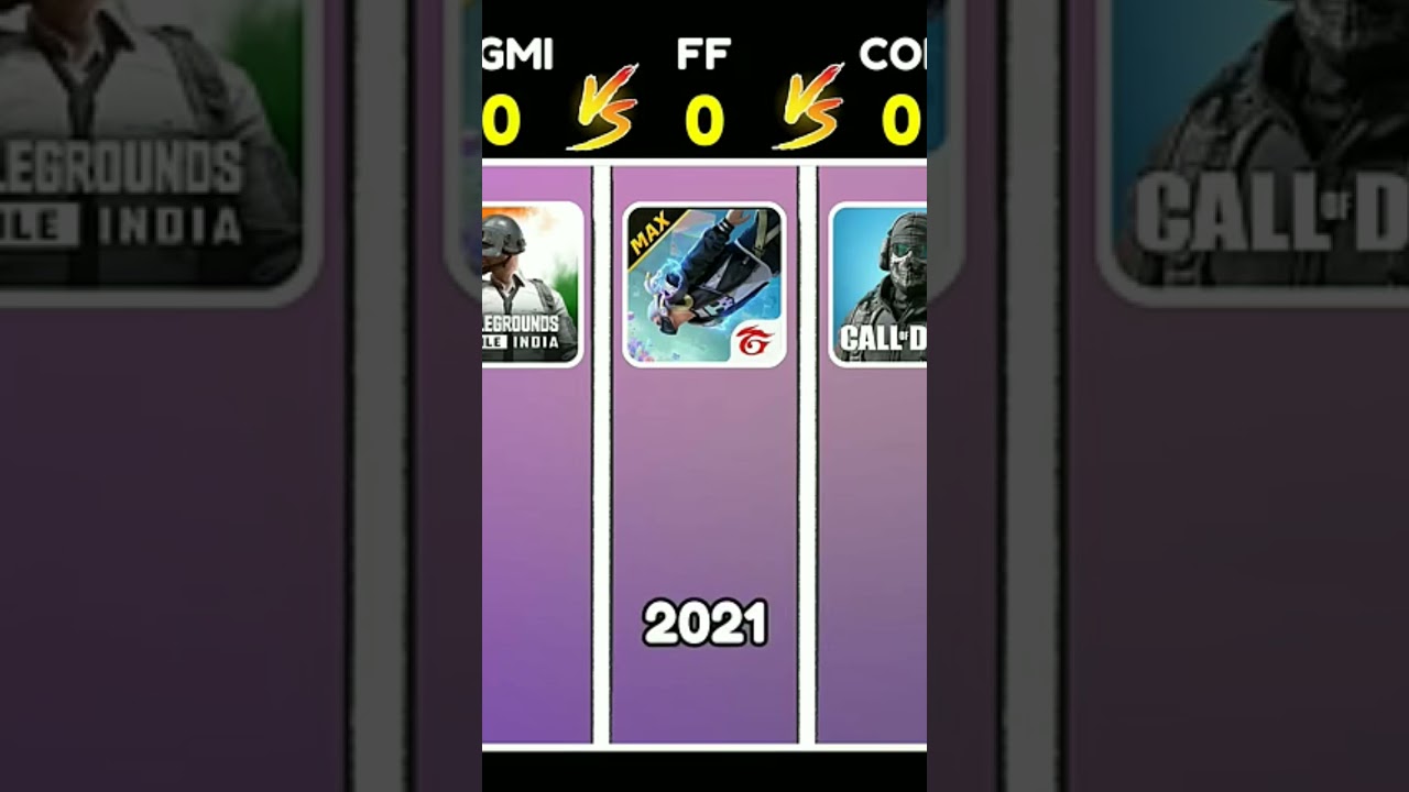 BGMI VS FF VS COD❓