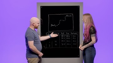 Basics of Geo-temporal data and InfluxDB (1 of 3)